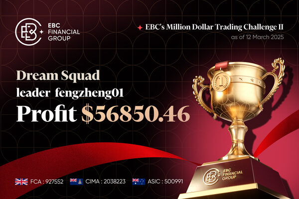 EBC Million Dollar Trading Challenge II | Захват ралли Nikkei 225