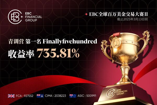 EBC百万美金交易大赛|疑似EA选手出现 青训营三甲超6倍回报